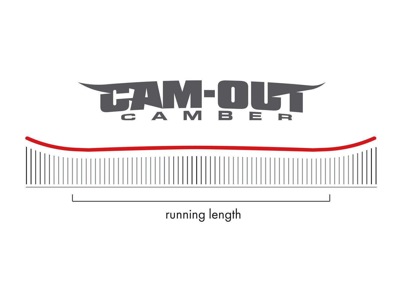 Nitro Woodcarver - Bild 9