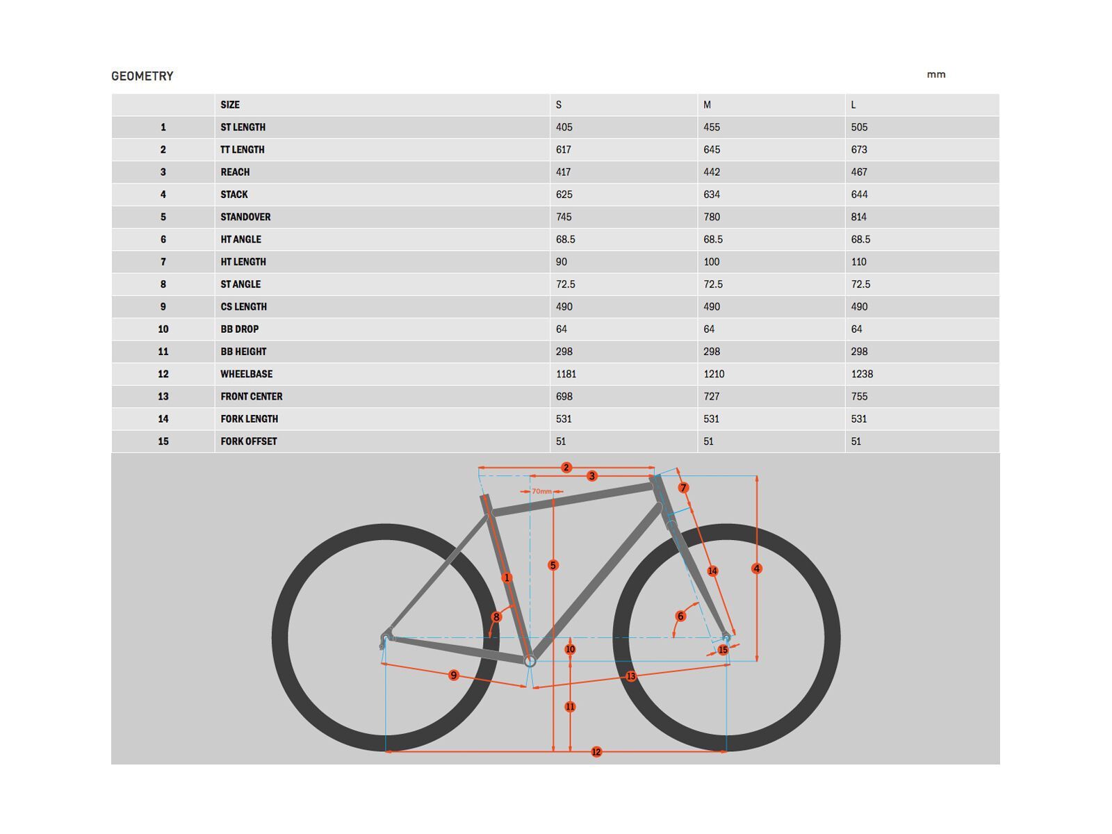 Kona Remote 27.5, matt olive & dark olive w/ olive & orange decals - Bild 2