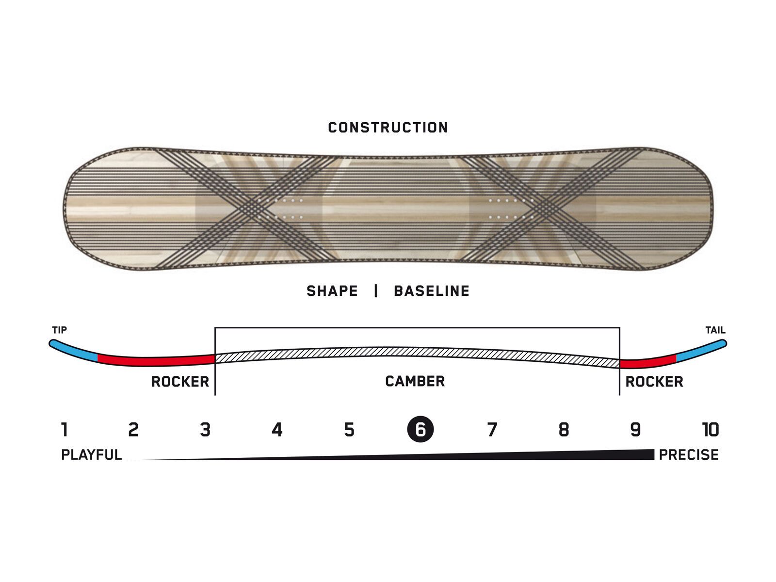 K2 Manifest Wide - Bild 7