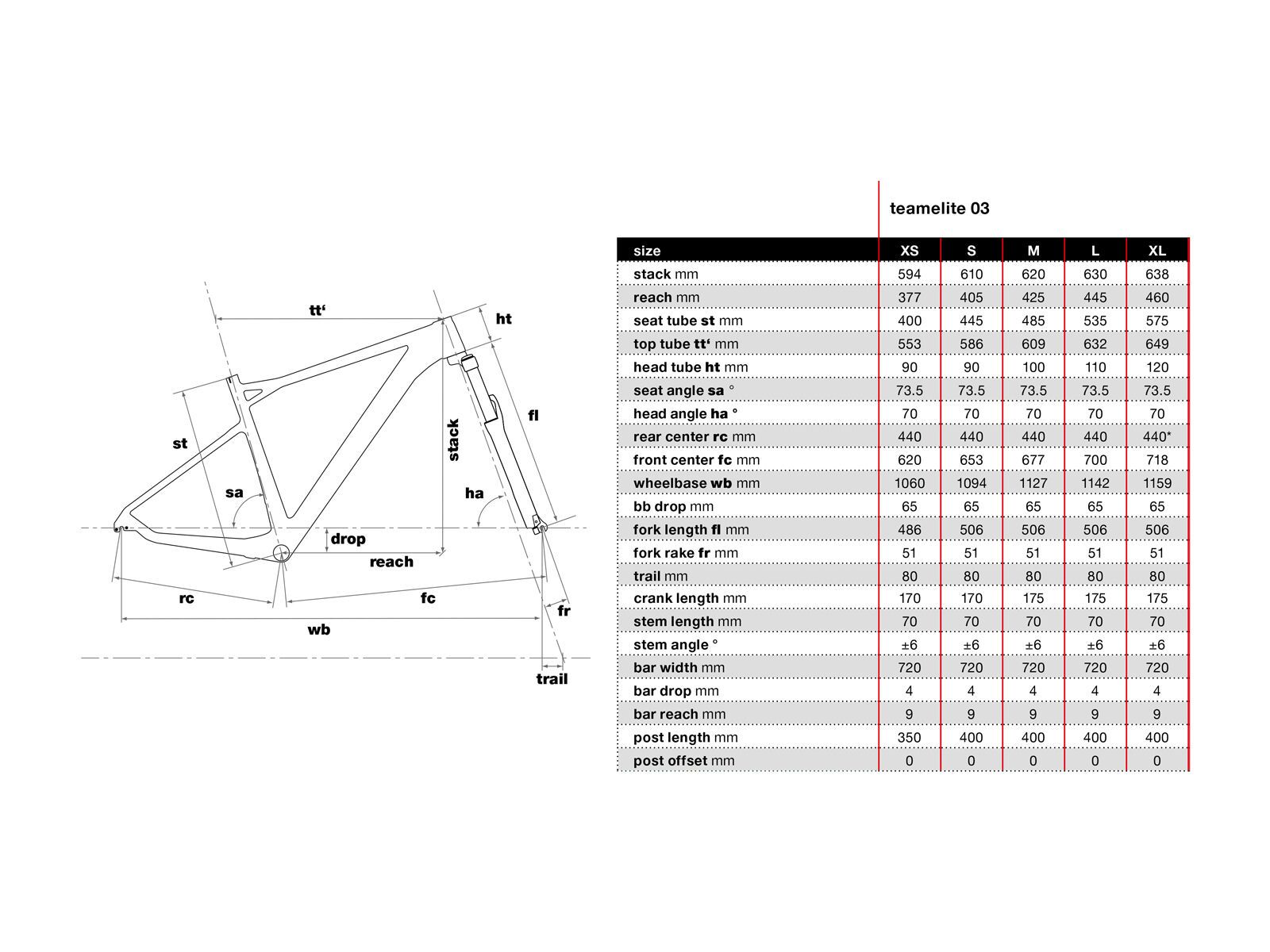 BMC Teamelite 03 SLX/XT, charcoal - Bild 6
