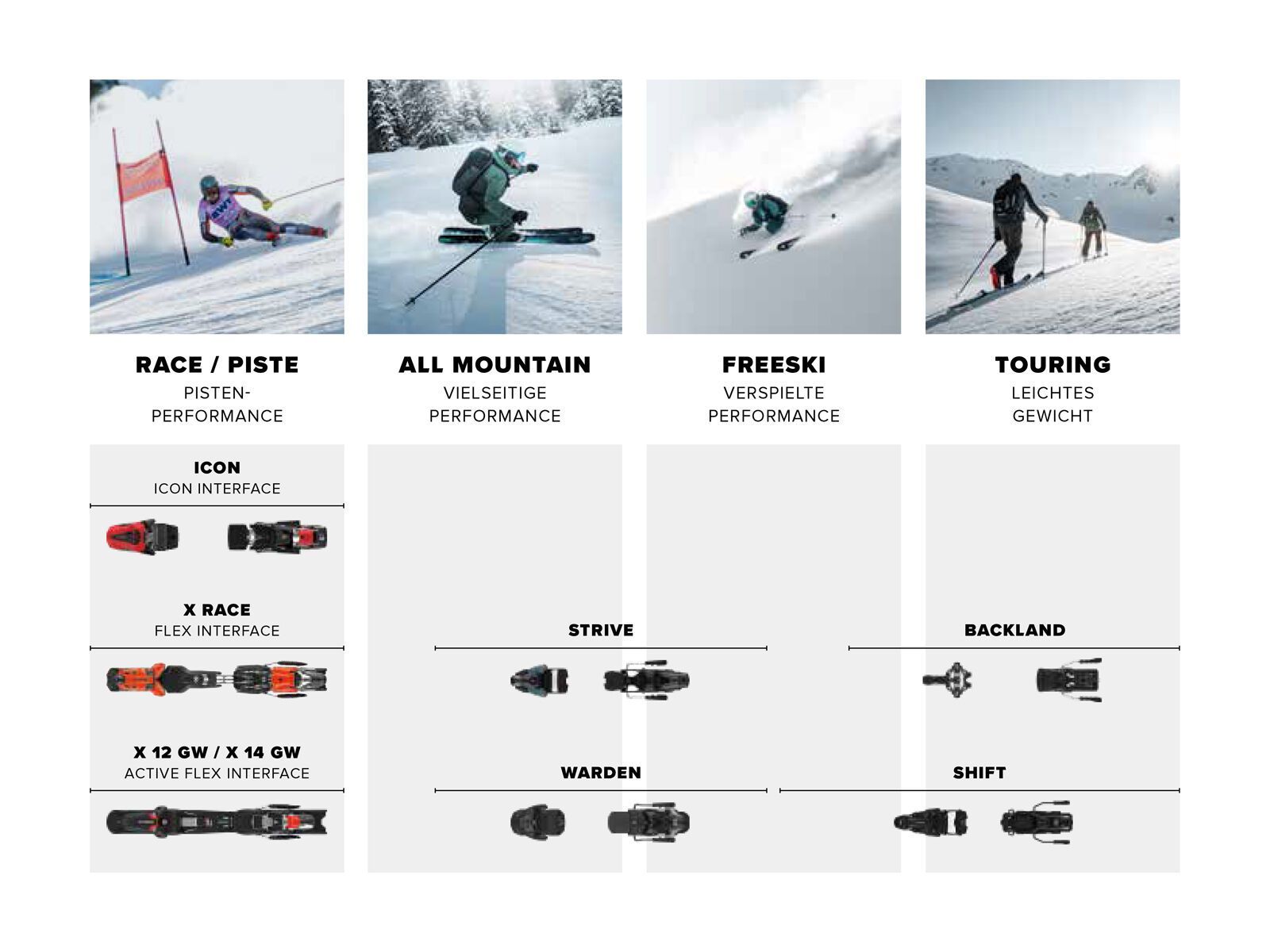 Atomic Strive 16 MN - 115 mm [C], black - Bild 3