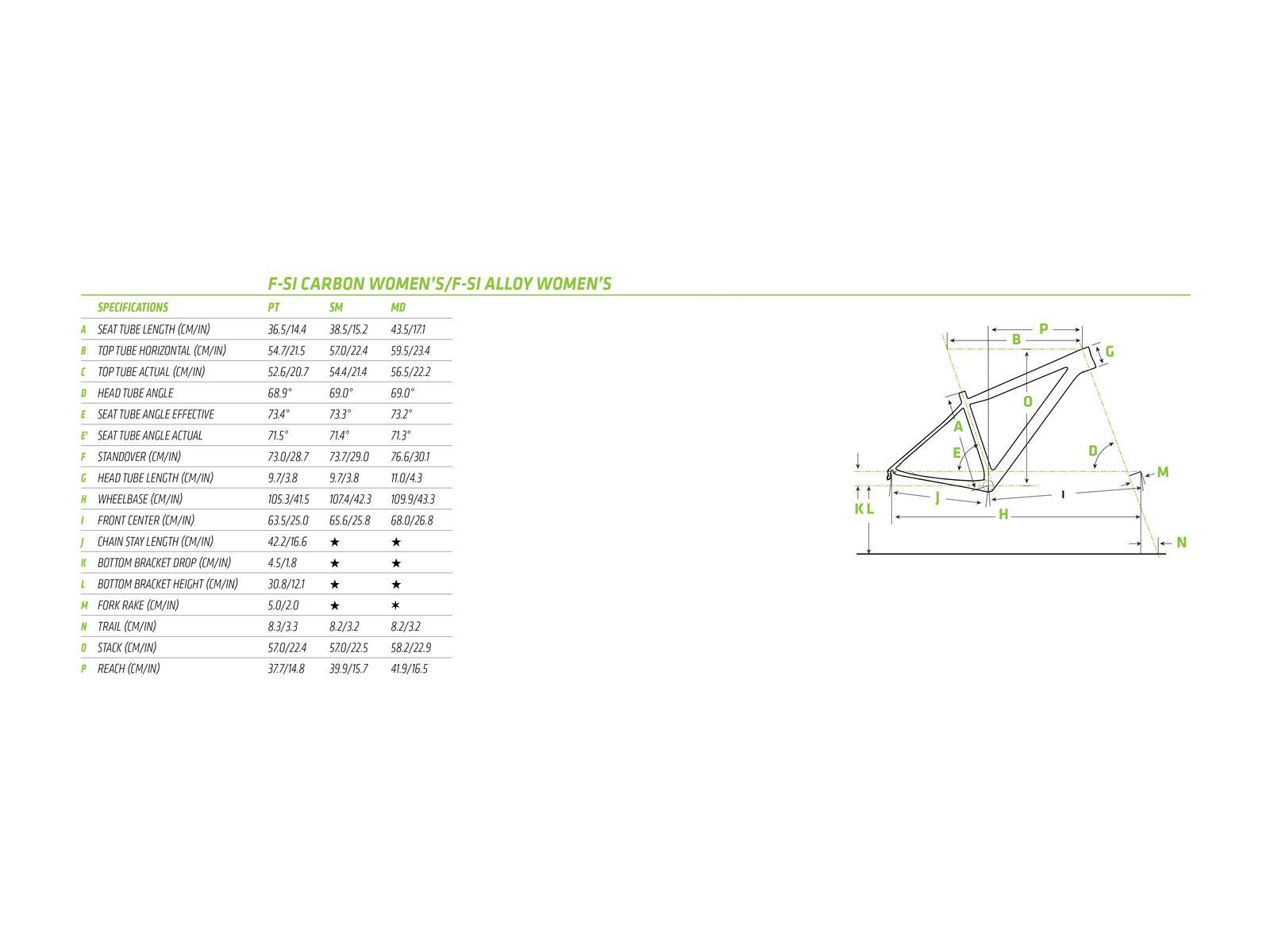 Cannondale F-Si Women's 1, abyss w/ jet black, linen, acid red, gloss - Bild 6