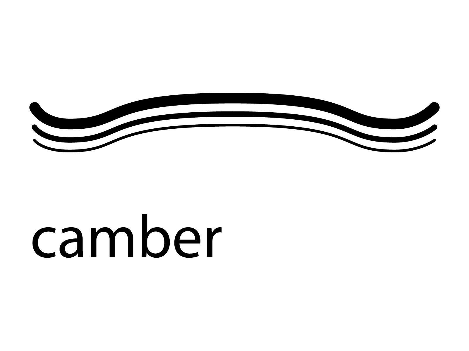 goodboards Wooden Camber XX-Wide 167 cm, esche blau - Bild 2