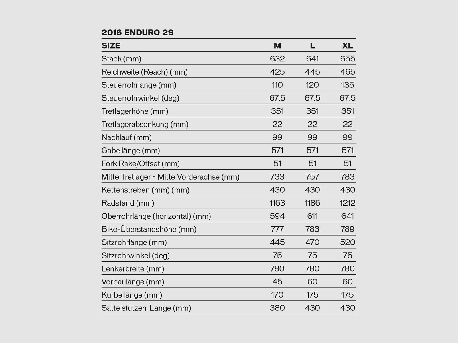 Specialized S-Works Enduro FSR 29, satin charcoal tint carbon/monster green/rocket red - Bild 6
