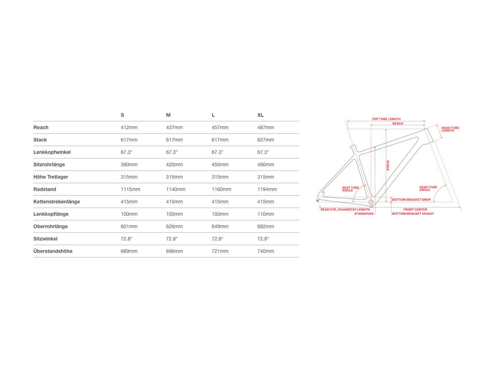 Santa Cruz Chameleon R 29, gloss olive and violet - Bild 2