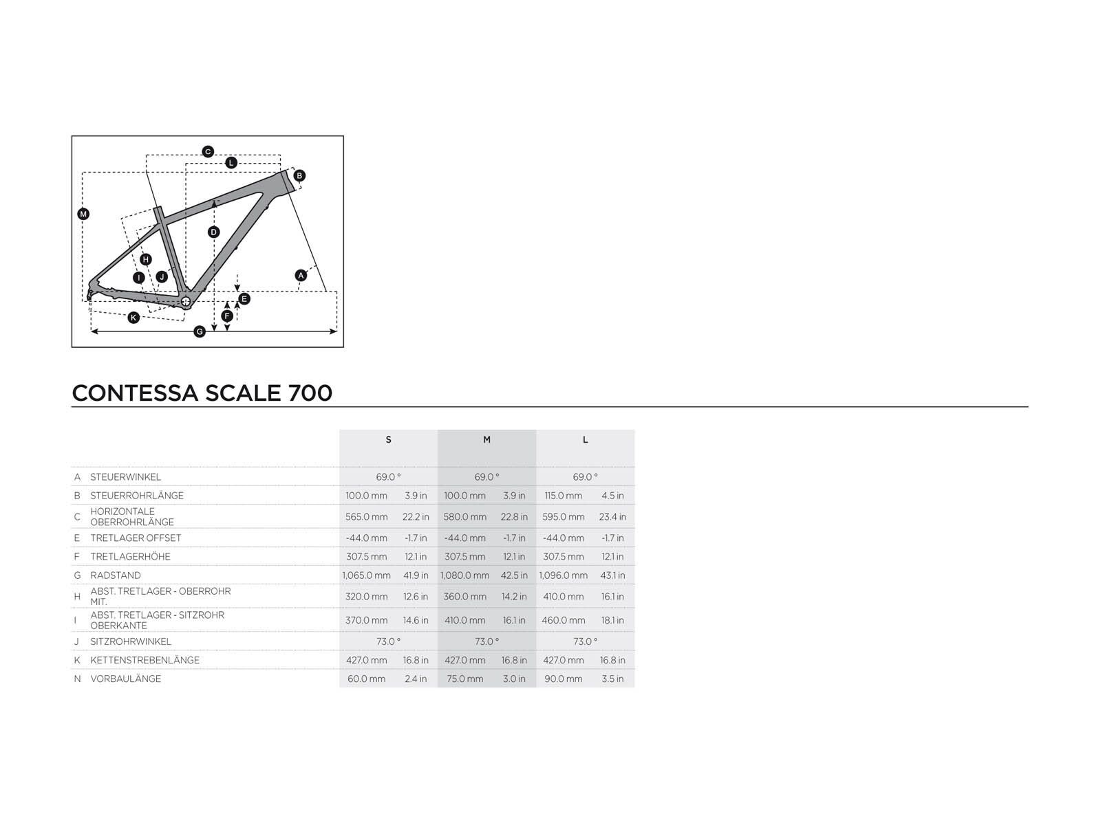Scott Contessa Scale 700 RC - Bild 6