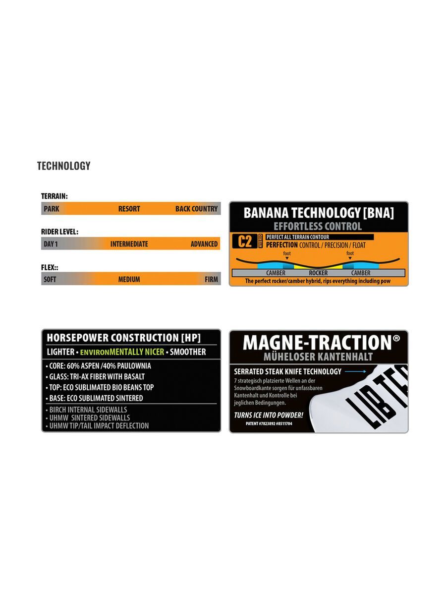 Lib Tech T.Rice Pro - Bild 2