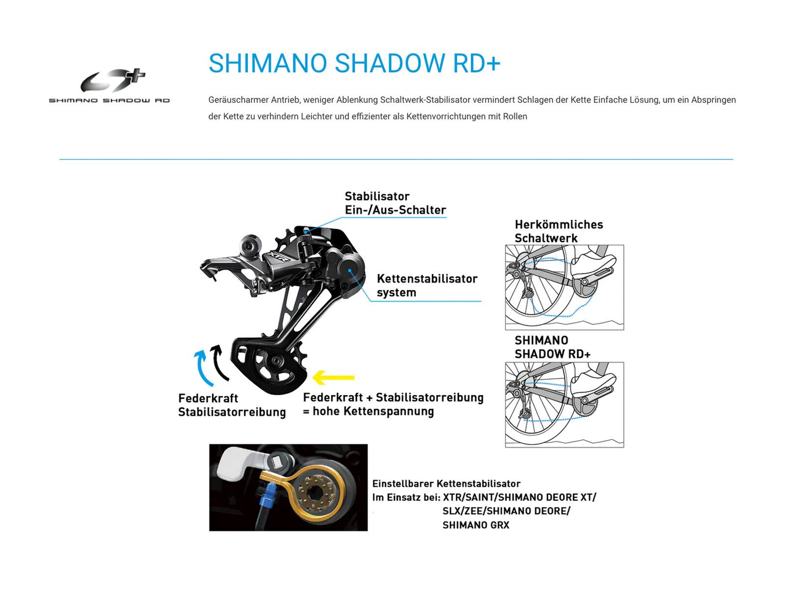 Shimano GRX RD-RX812 - 1x11, schwarz - Bild 2