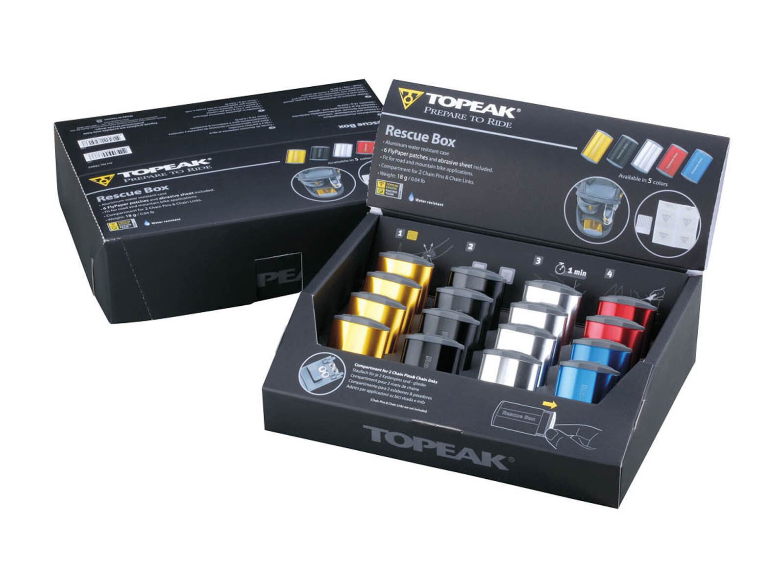 Topeak Rescue Box Counter Display - Bild 1
