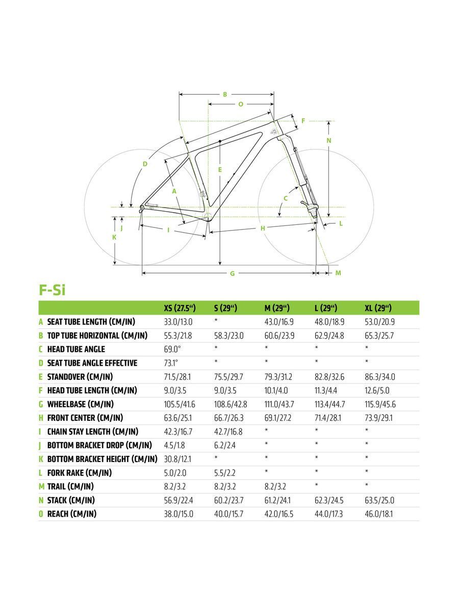 Cannondale F-Si Hi-Mod 1, black pearl w/ graphite and chrome - Bild 2
