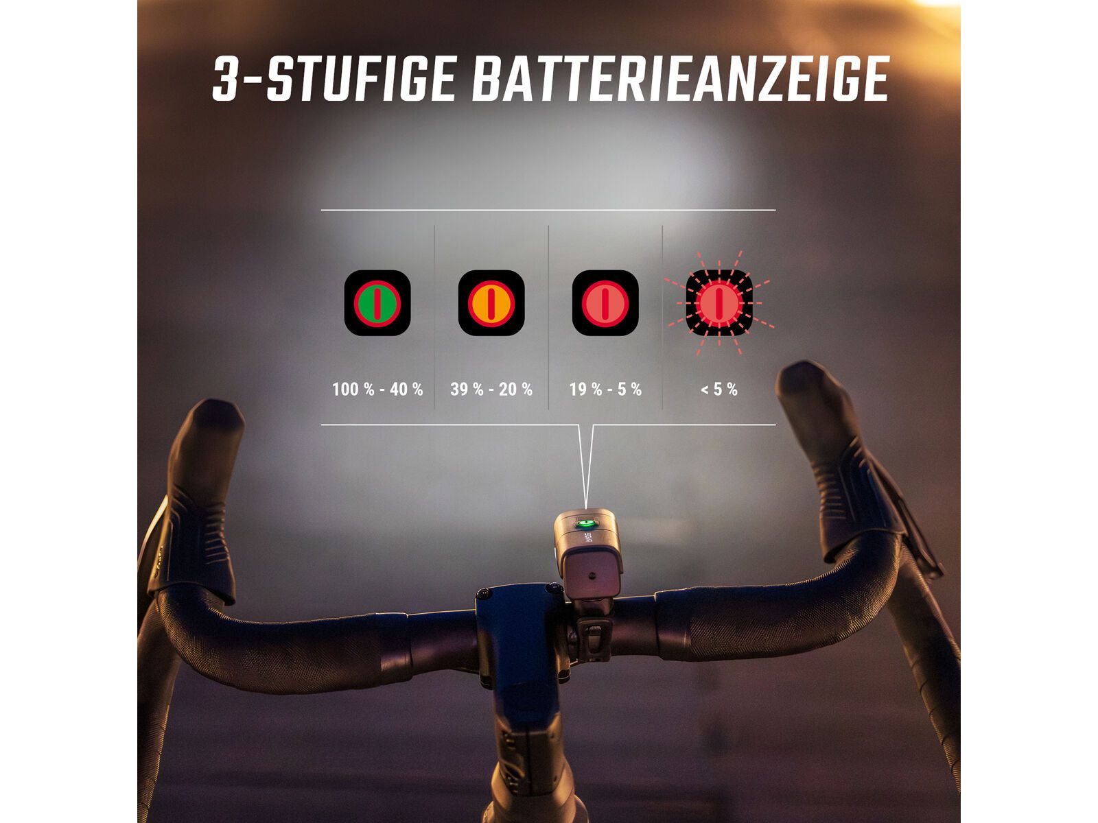 Sigma Aura 40 / Hiro 10 - Beleuchtungsset - Bild 5