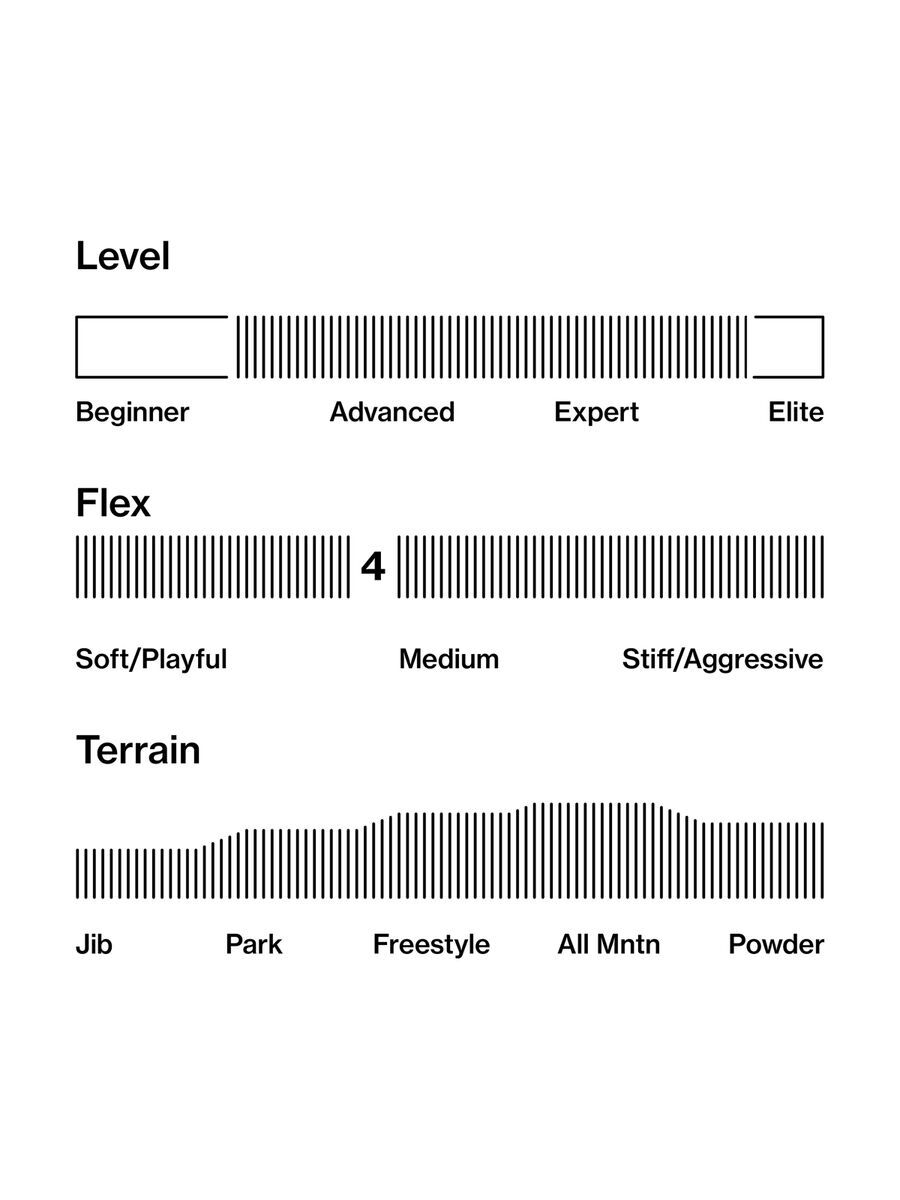 Bataleon Push Up - Bild 4