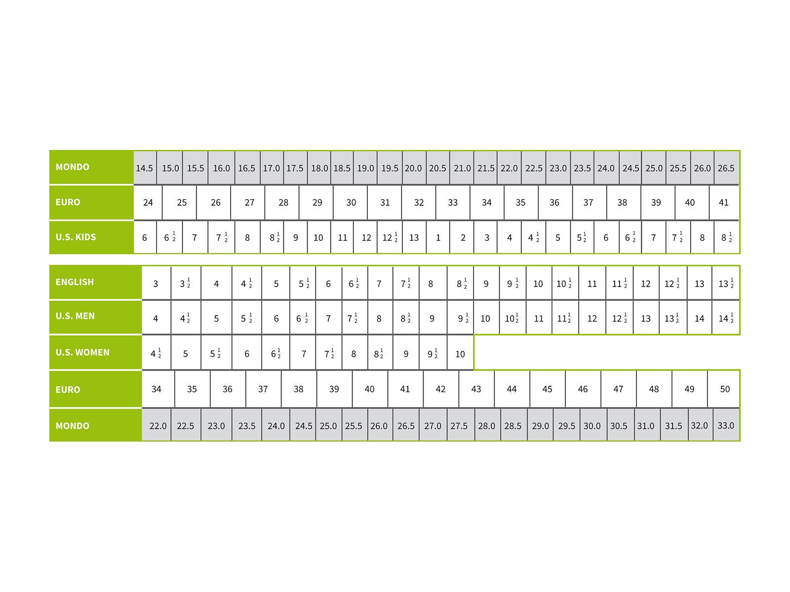 Dalbello Panterra 120 GW, lime - Bild 2
