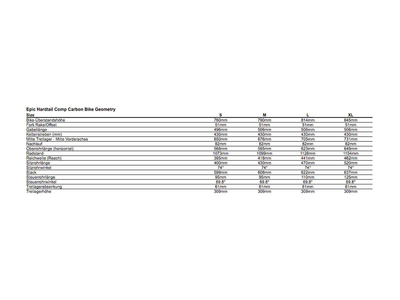 Specialized Epic HT Comp Carbon 29, gloss hyper greener/black/nordic red - Bild 6