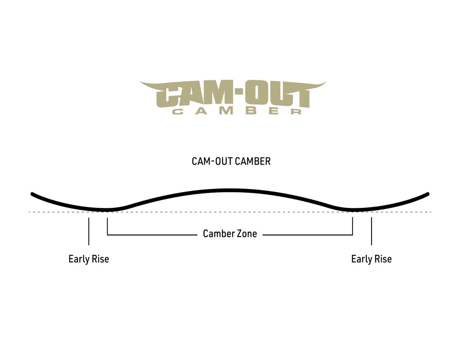 Nitro Future Team - Bild 8
