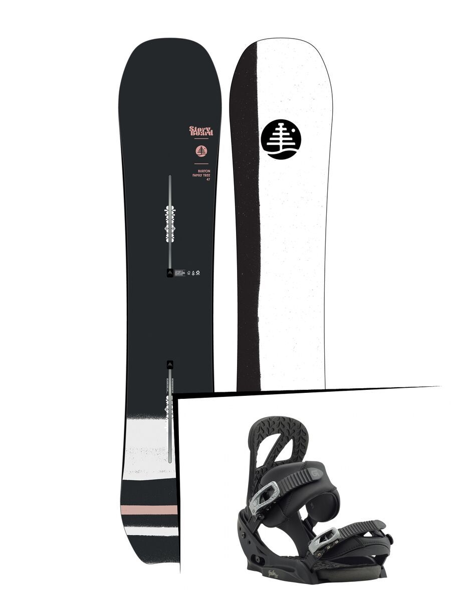 Set: Burton Family Tree Story Board 2019 +  Scribe EST (1931099S) - Bild 1