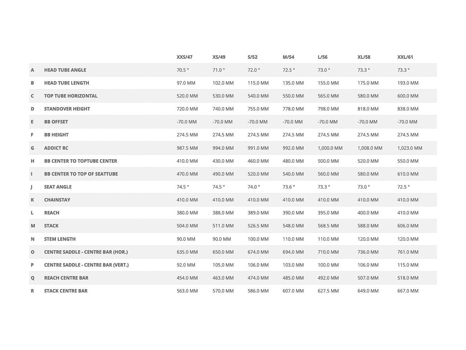 Scott Addict RC Pro HMX Frameset - Bild 2