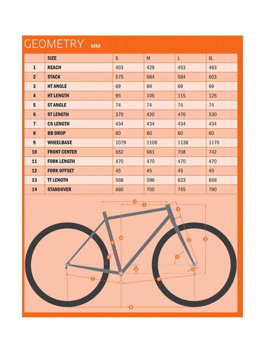 Kona Unit, gloss orange-black fade w/ black & orange decals - Bild 6