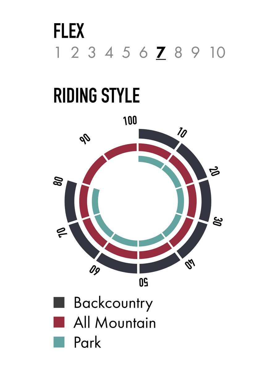 Nitro Team Exposure - Bild 8