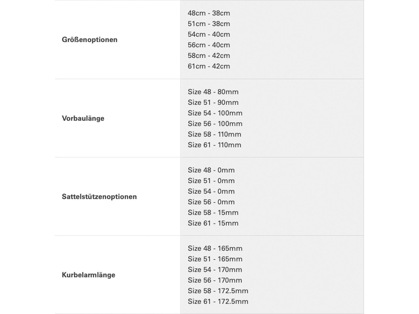 Cervelo Caledonia SRAM Rival AXS, nightshift - Bild 3