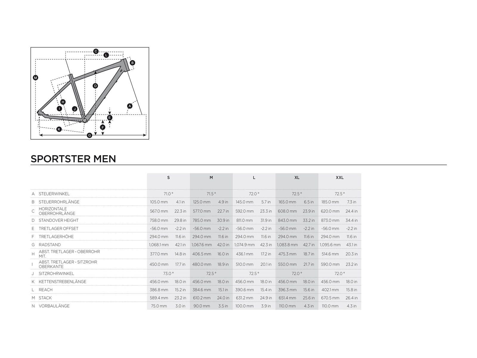 Scott Sportster 40 - Bild 6