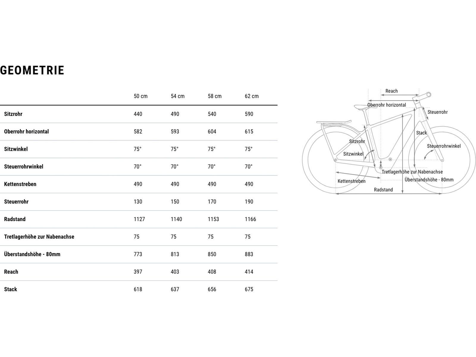 Cube Kathmandu EXC, metallicgrey´n´chrome - Bild 9