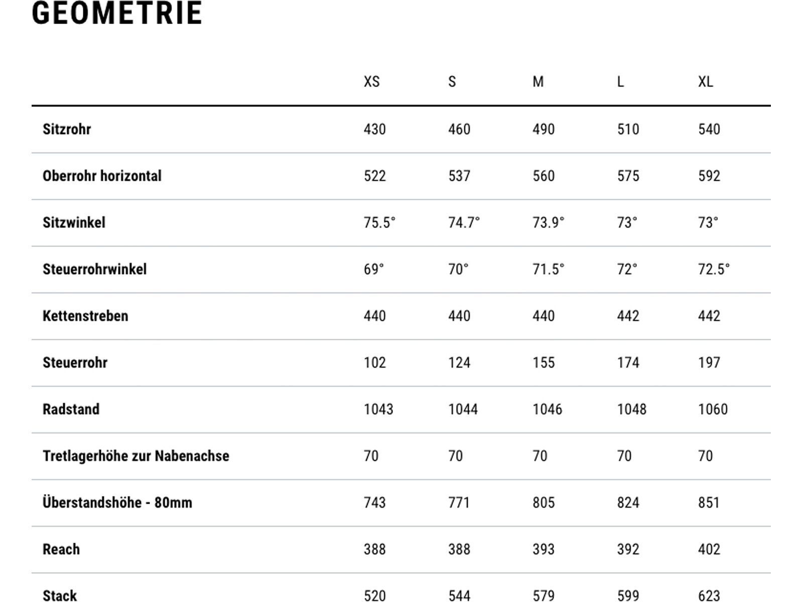 Cube Nuroad C:62 Race, nebula´n´blue - Bild 9
