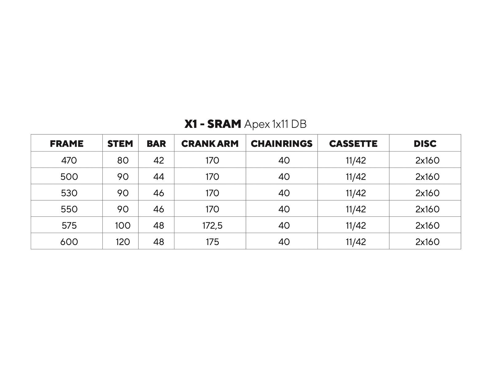 Pinarello Granger X1 Apex 1x11 DB / Fulcrum Rapid Red 900 2WF-R C22 AFS DB XDR, black on black - Bild 5