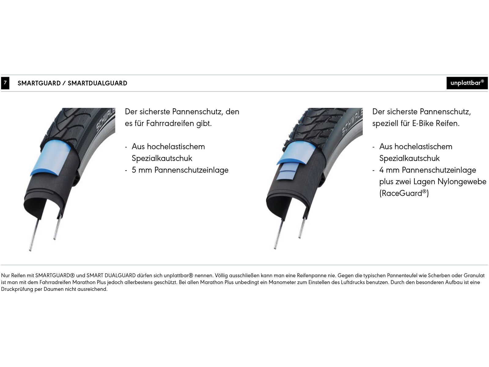 Schwalbe Marathon Plus Tour Addix Green SmartGuard - 28 Zoll, schwarz/reflex - Bild 2