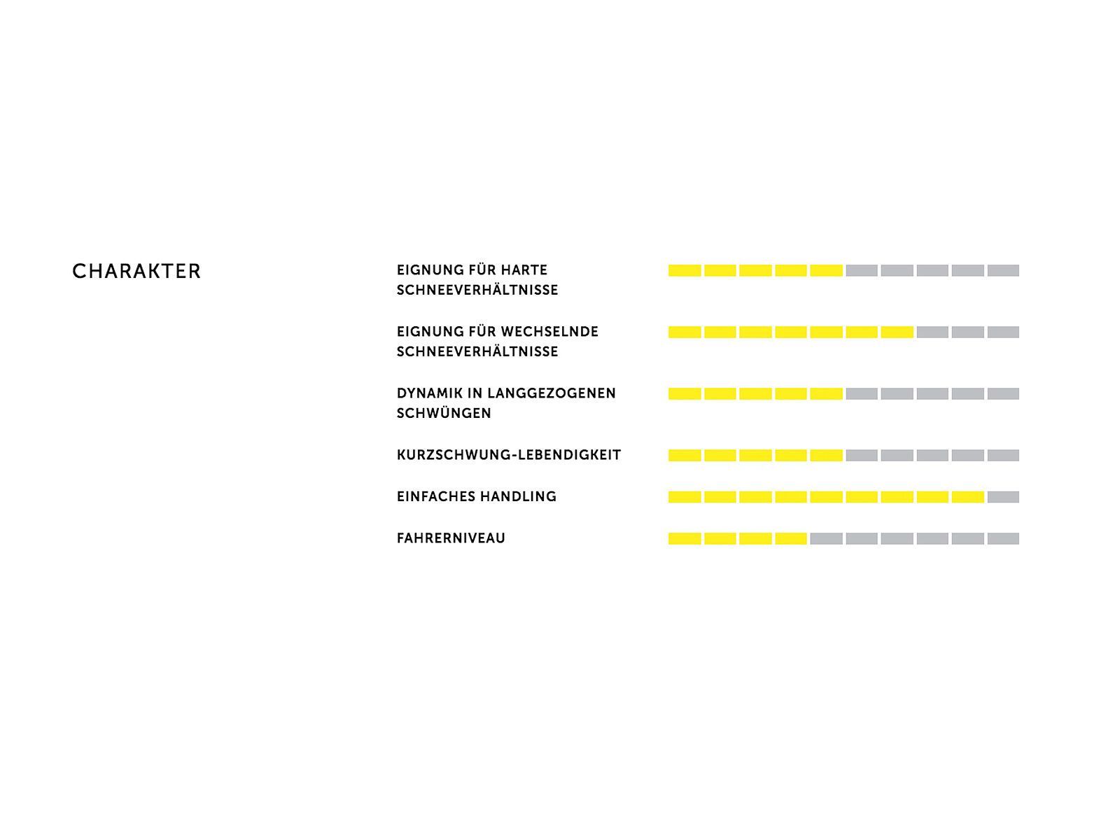 Völkl Flair 76 2019 - Alpinski - Bild 4