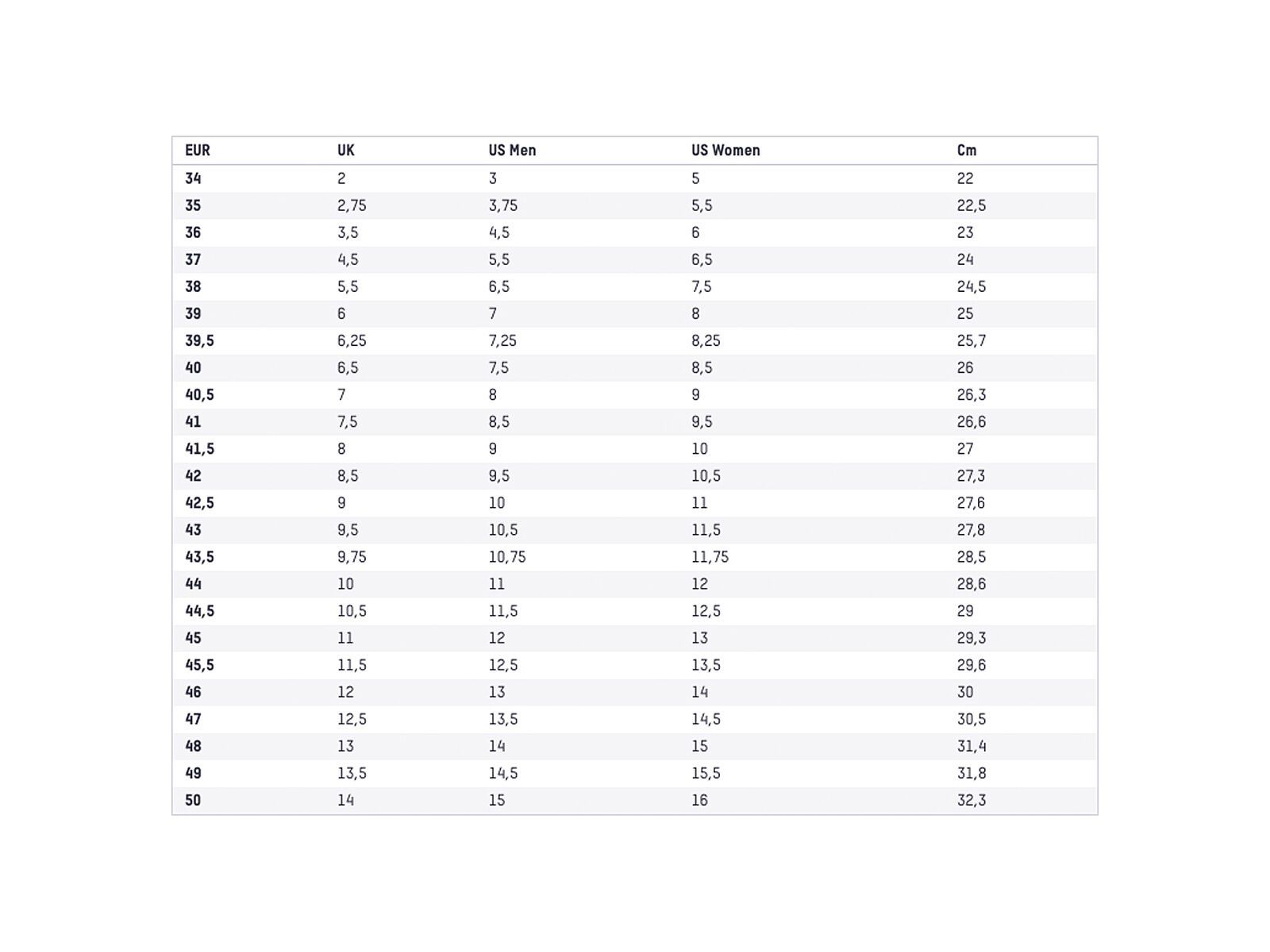 Northwave Terrea Plus, black - Bild 4
