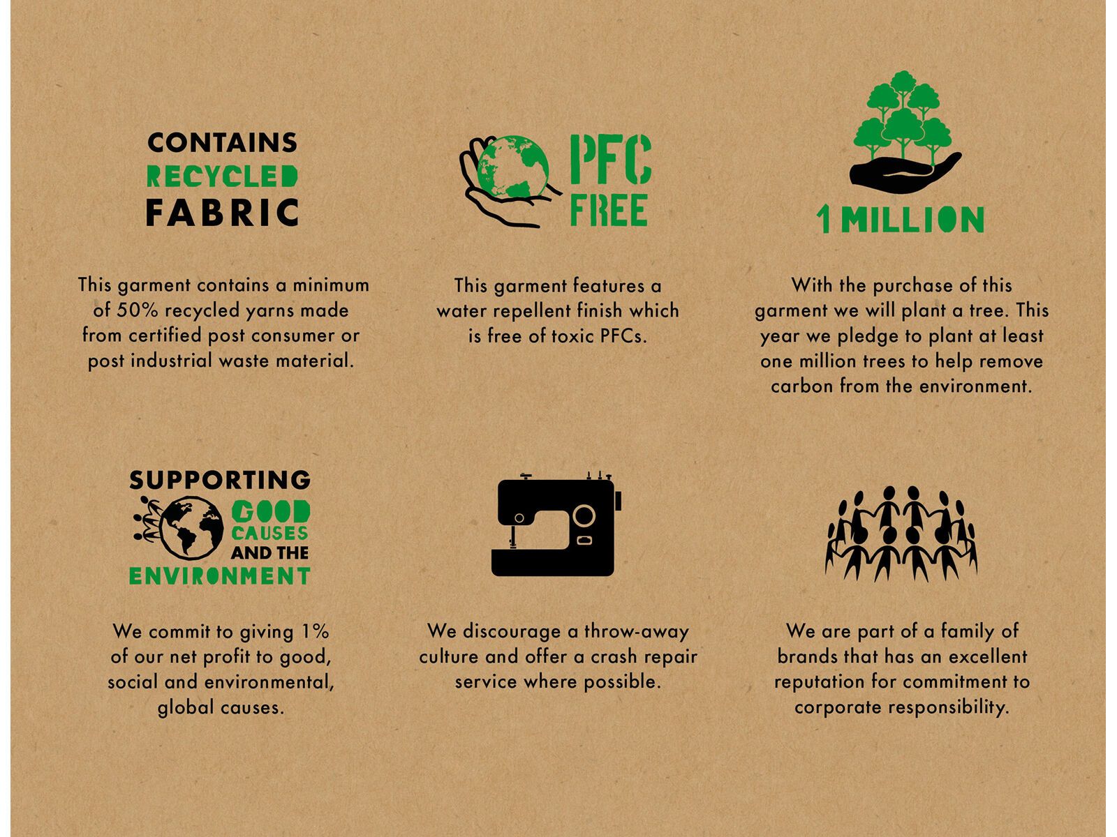 Endura SingleTrack Jacke II, olivgrün - Bild 9