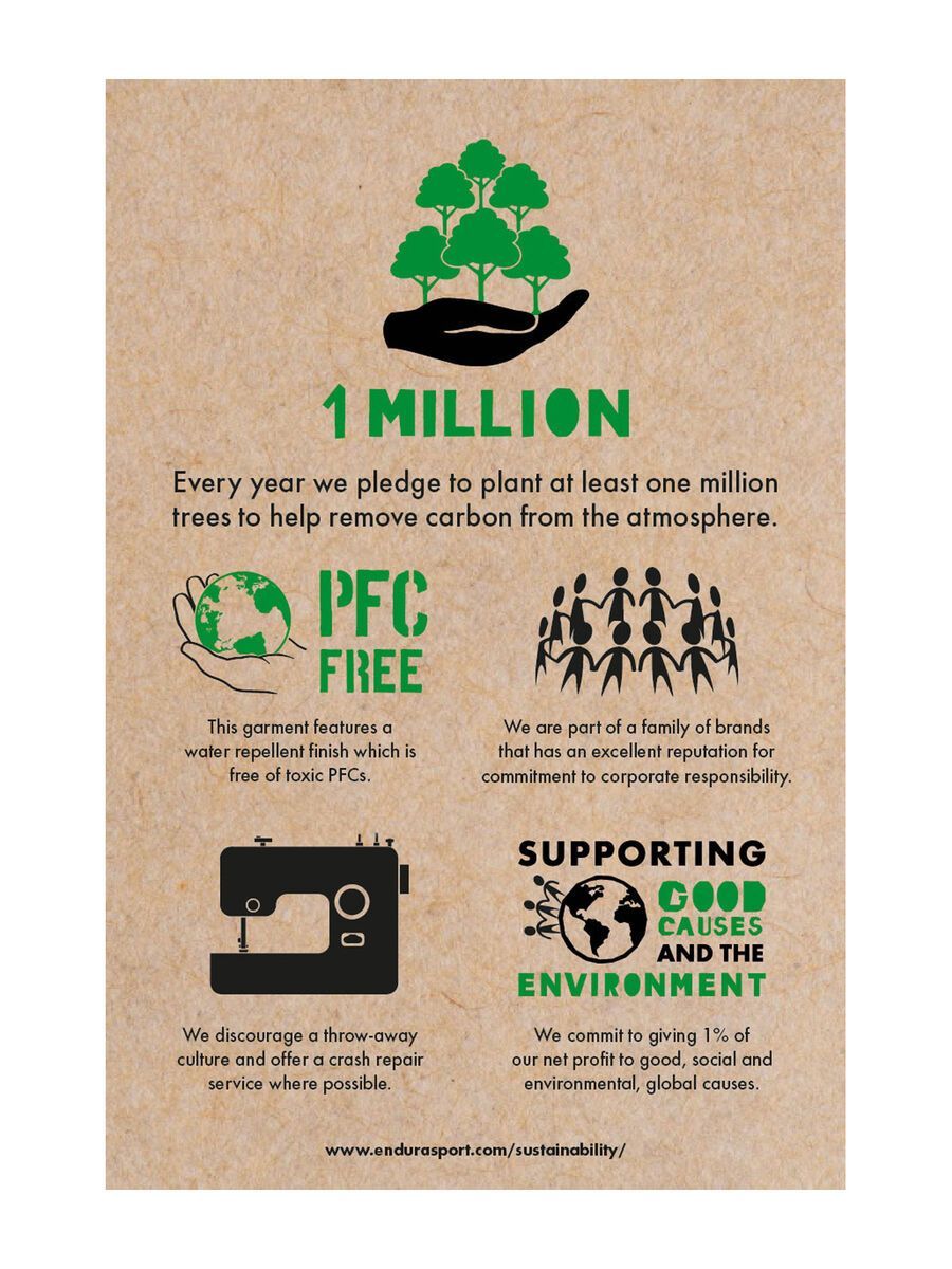 Endura One Clan Mesh Back Cap, schwarz - Bild 3