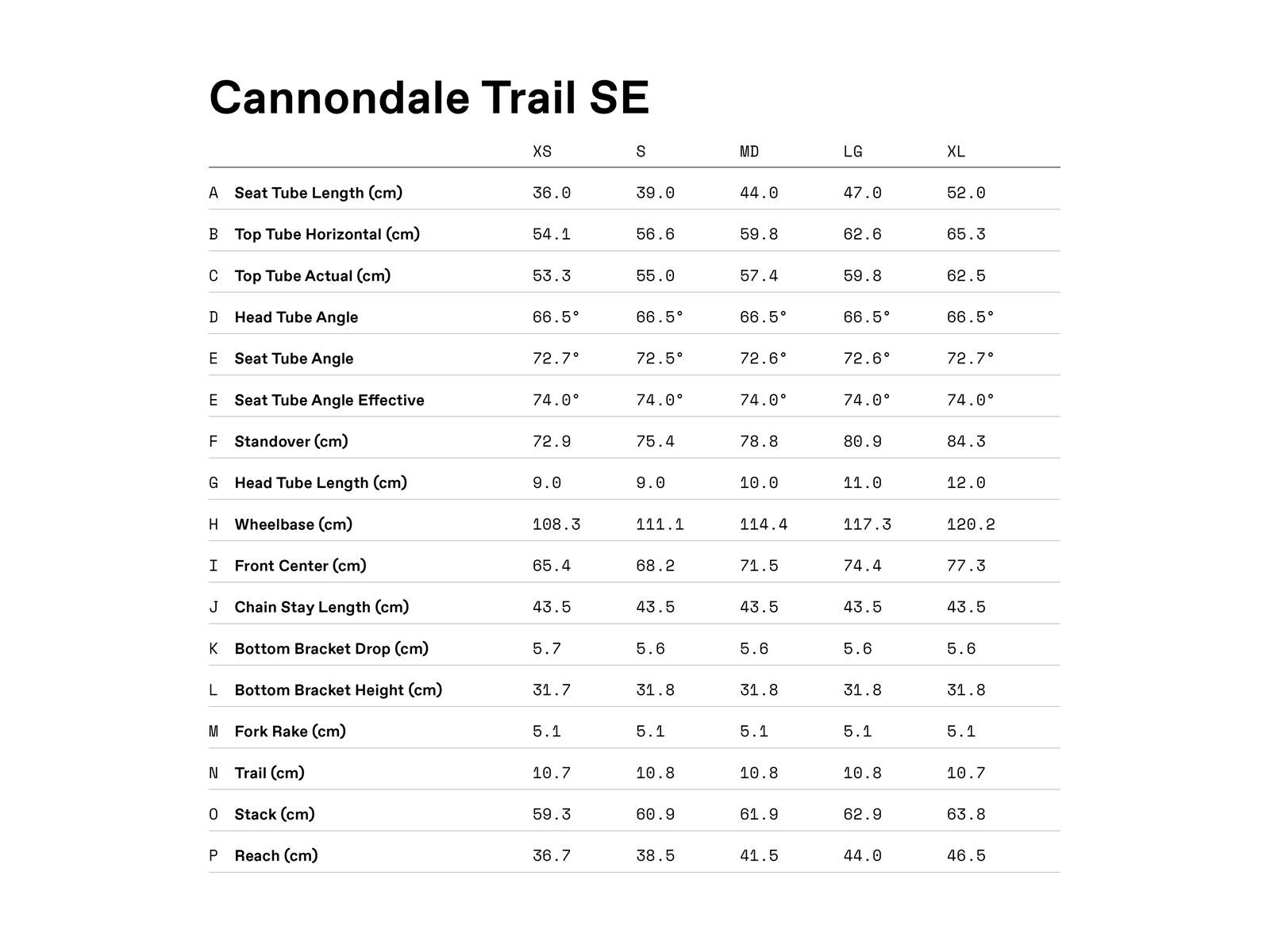 Cannondale Trail SE 3, impact orange - Bild 8