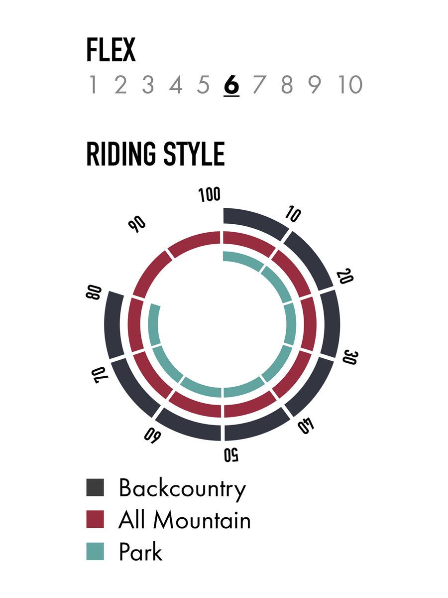Nitro Team Exposure Gullwing - Bild 8