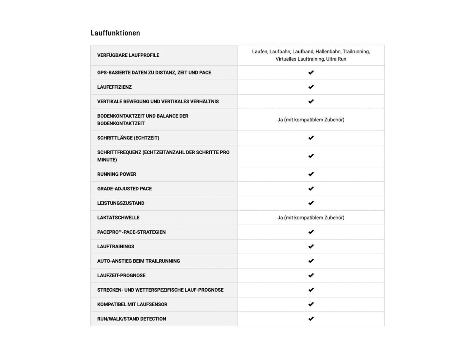 Garmin Forerunner 965, schwarz/hellgrau - Bild 15