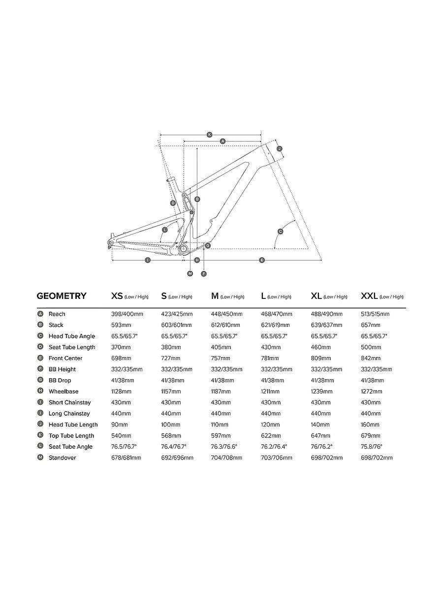 Santa Cruz Tallboy CC X01, ebony - Bild 2
