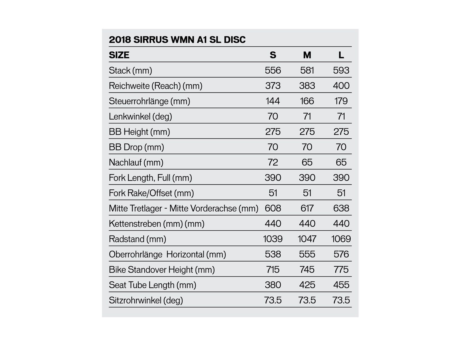 Specialized Women's Sirrus Sport, cast blue/acid lava - Bild 2