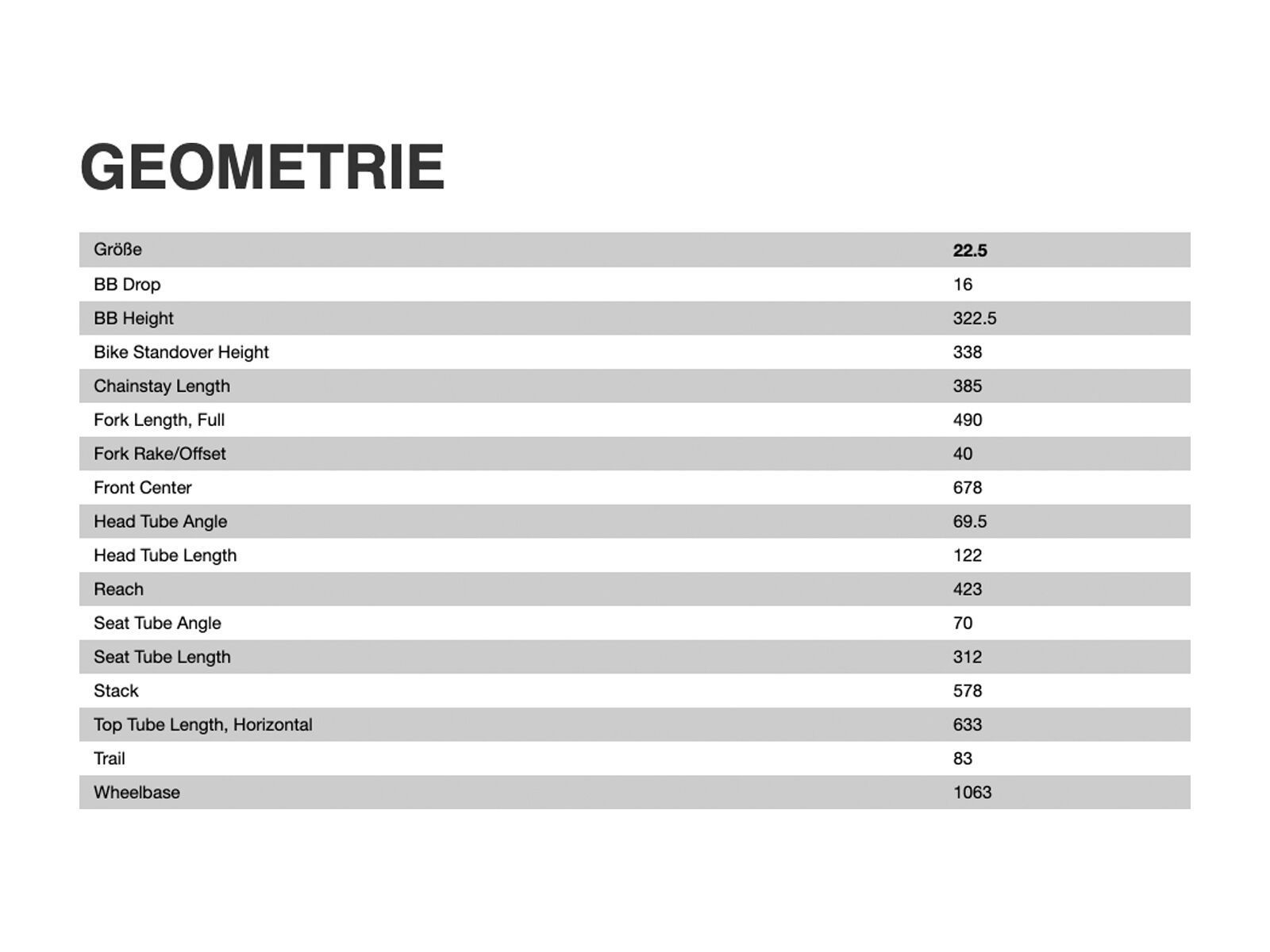 Specialized P.3 Frameset, oasis/black - Bild 2