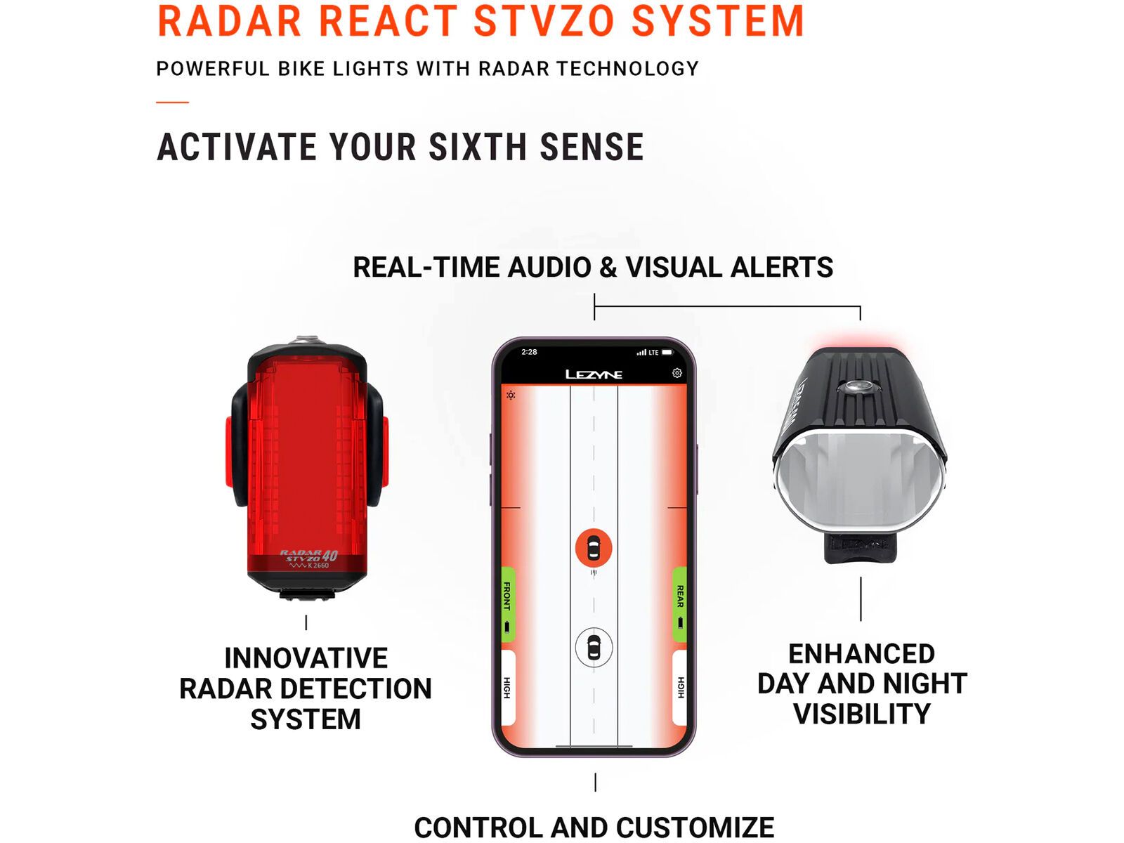 Lezyne React StVZO Front, black - Bild 8