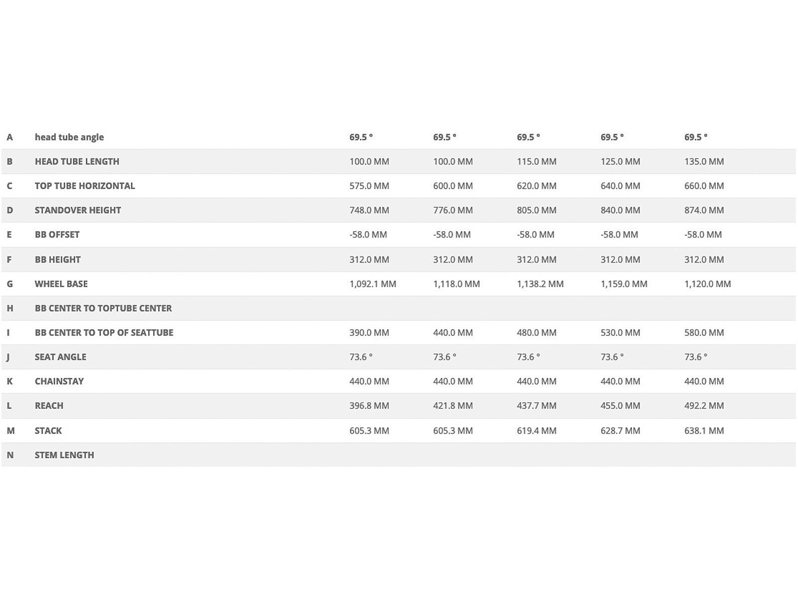 Scott Scale 950 - Bild 3