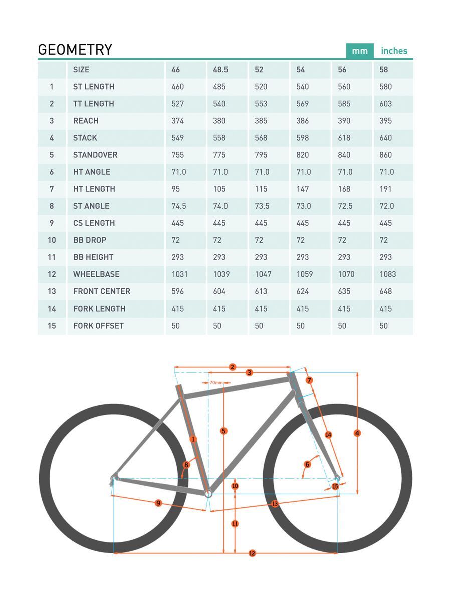 Kona Sutra LTD, gloss earth gray w/ gray & mustard decals - Bild 2