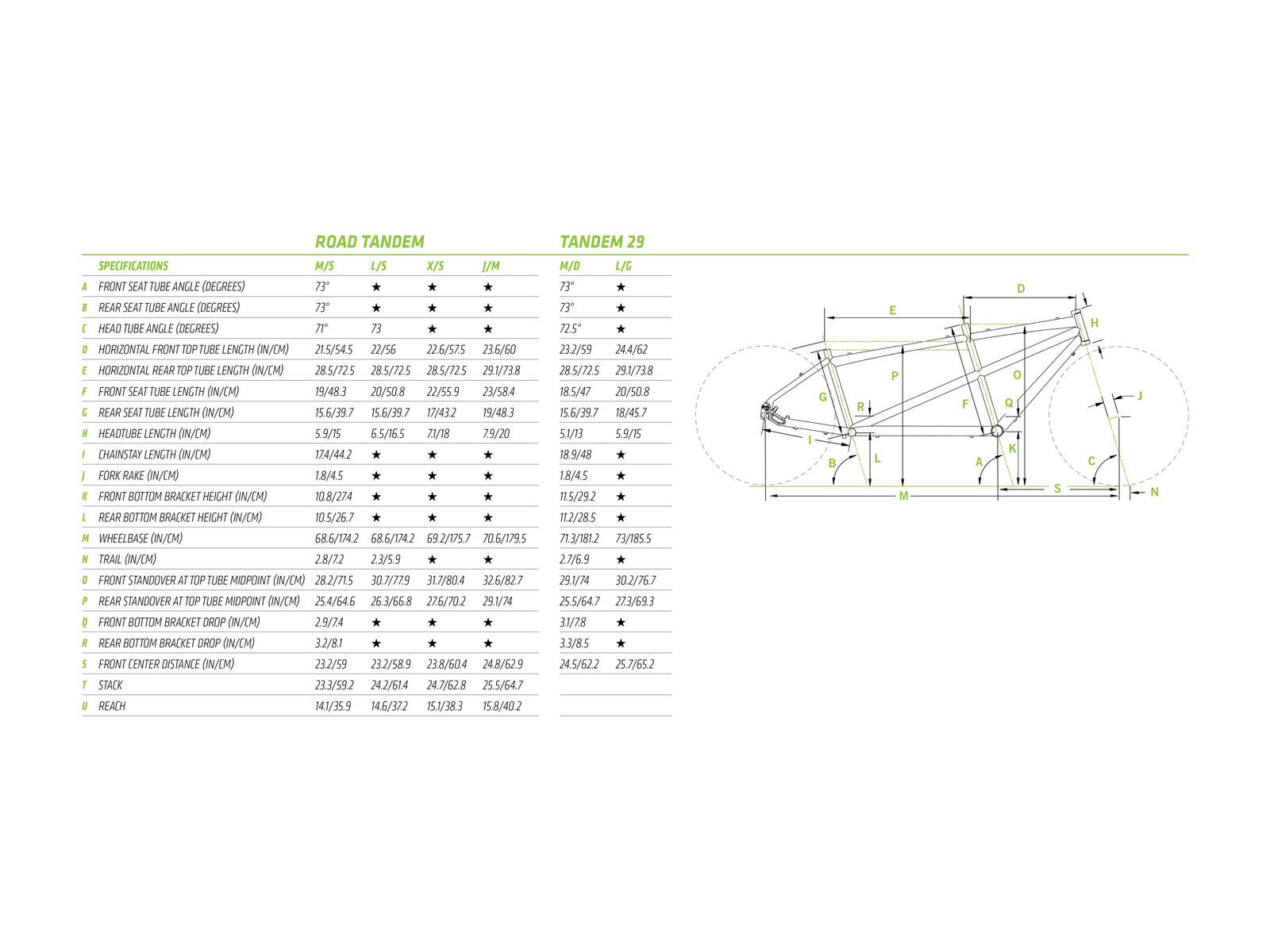 Cannondale Road Tandem 2, magnesium white, w/ jet black and race red accents, gloss - Bild 6