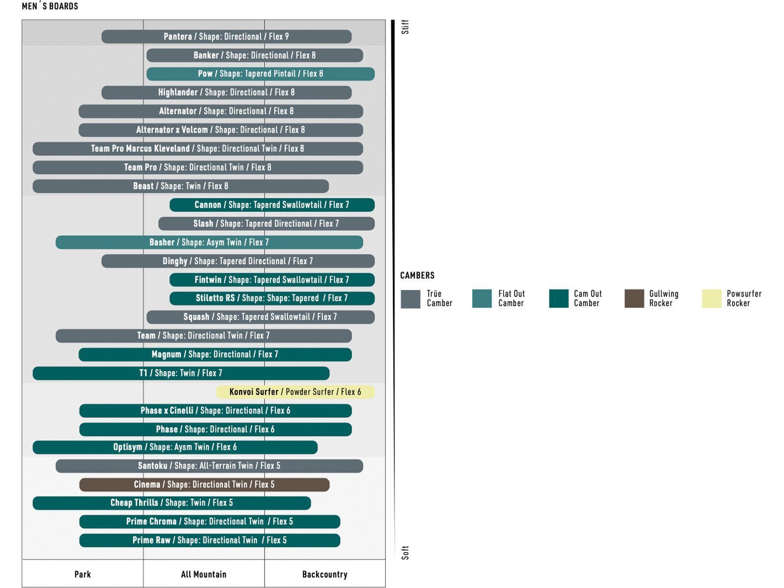 Nitro Beast - Bild 14