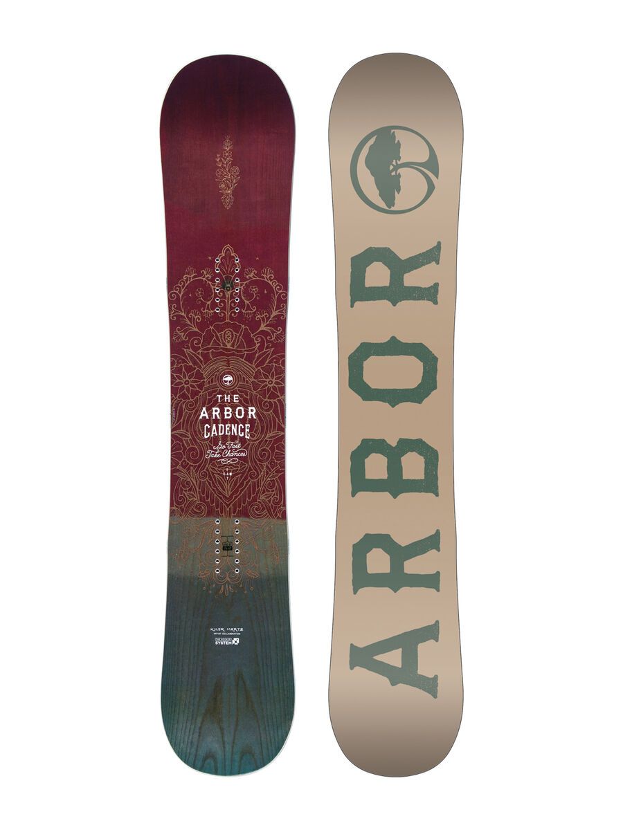 Set: Arbor Cadence 2017 + Flow Minx (1718421S) - Bild 2