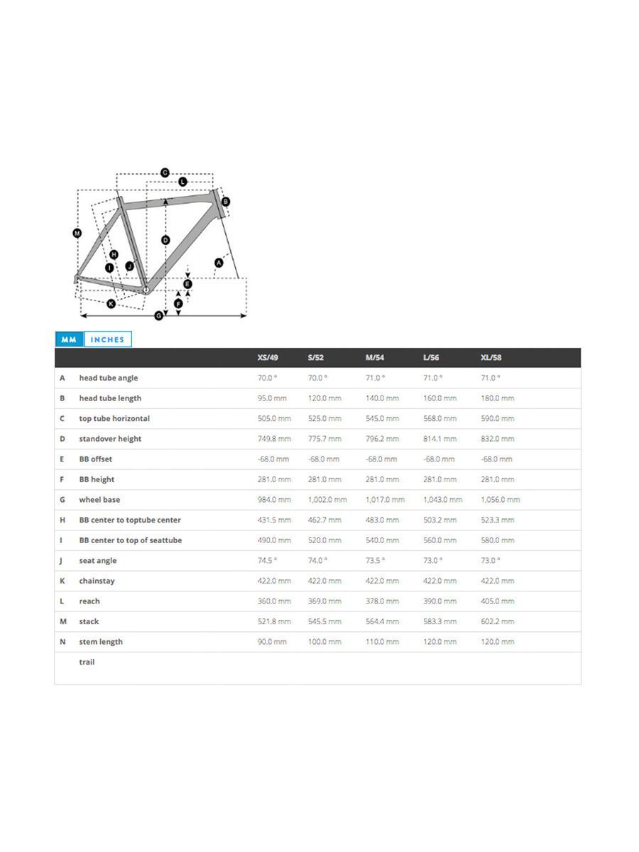 Scott Speedster Gravel 20 Disc - Bild 4