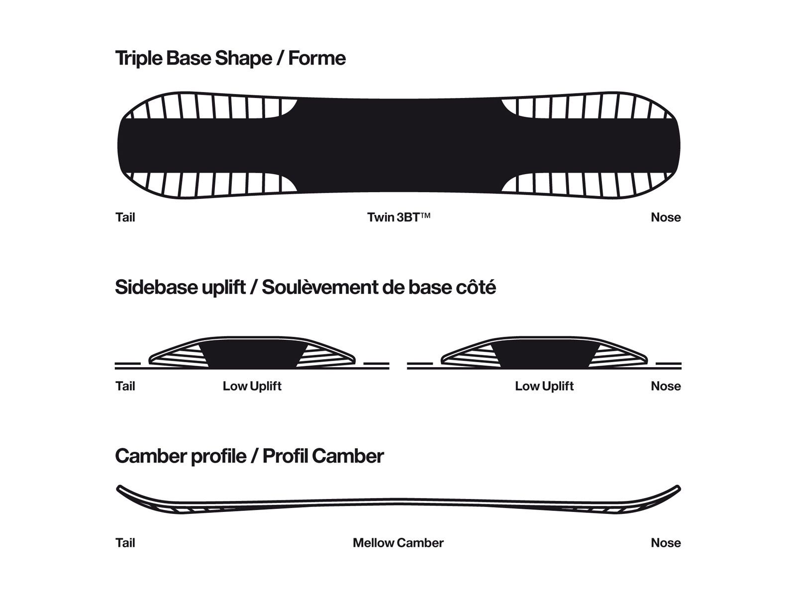Bataleon Global Warmer - Bild 3