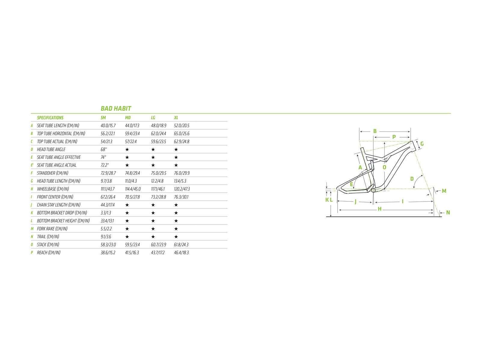 Cannondale Bad Habit 2, hazard orange w/ fine silver, charcoal grey, gloss - Bild 6