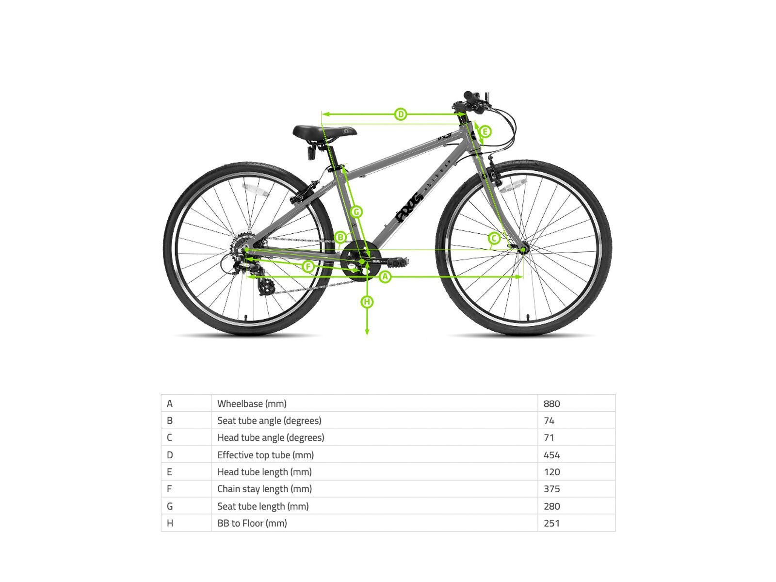 benutztes fahrrad und wiederruf innerhalb 14 tage