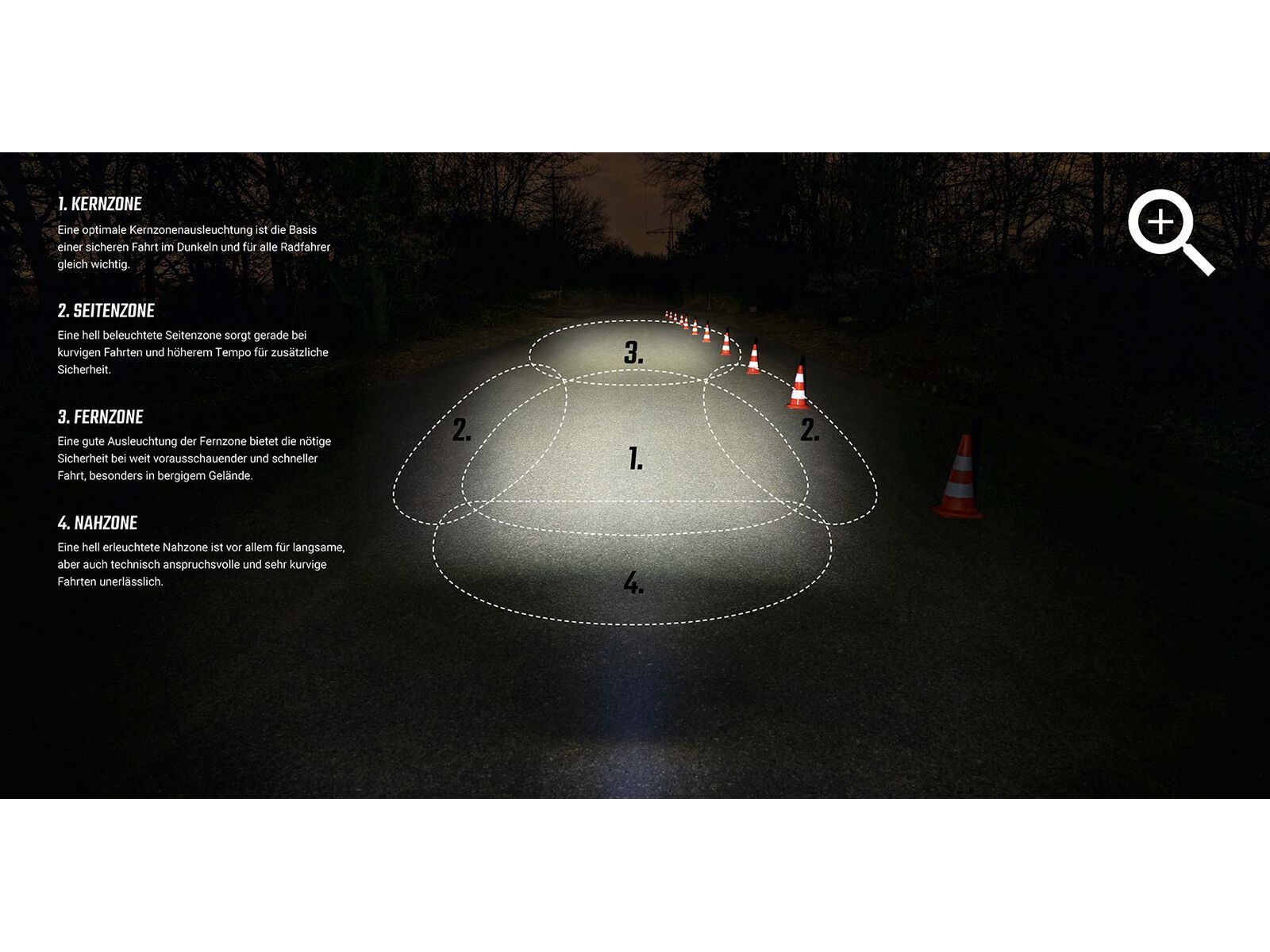 Sigma Aura 60 USB / Infinity - Beleuchtungsset, schwarz - Bild 3